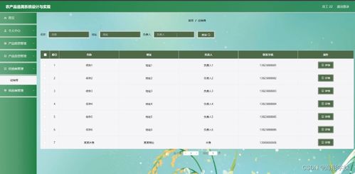 基于Java SSM框架的農產品追溯系統設計與實現